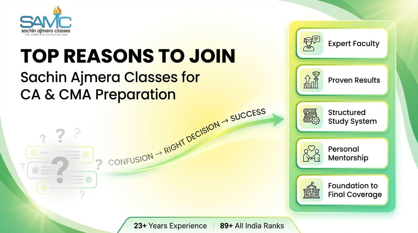 Top Reasons to Join Sachin Ajmera Classes for CA & CMA Preparation in Jaipur