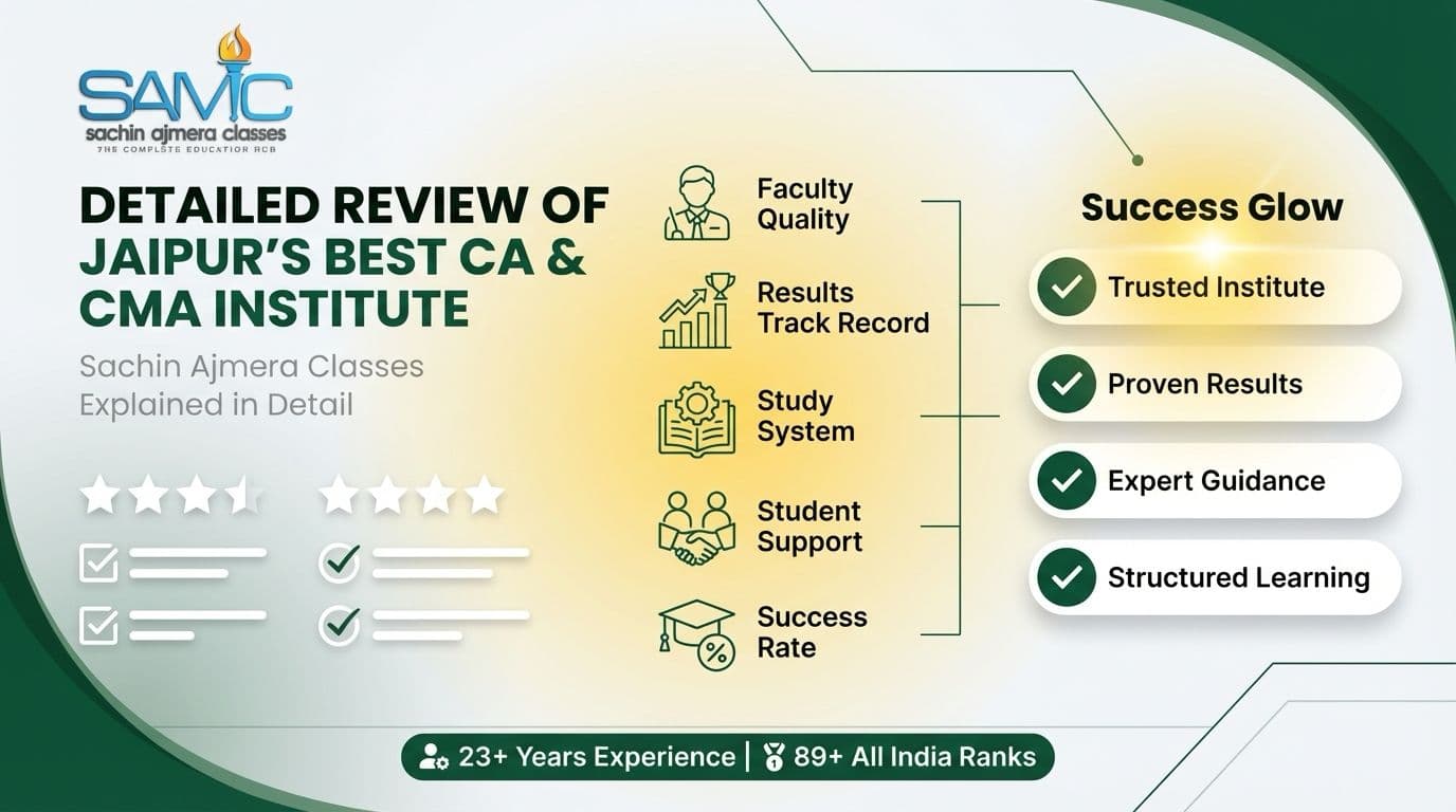 Jaipur’s Best CA & CMA Institute – Sachin Ajmera Classes Detailed Review