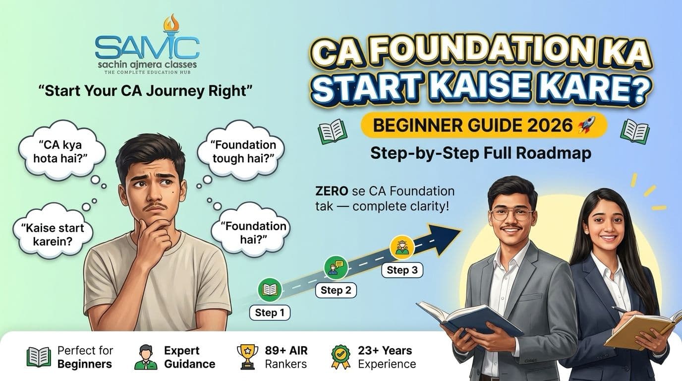 CA Foundation Coaching in Jaipur – Complete Beginner's Guide 2026