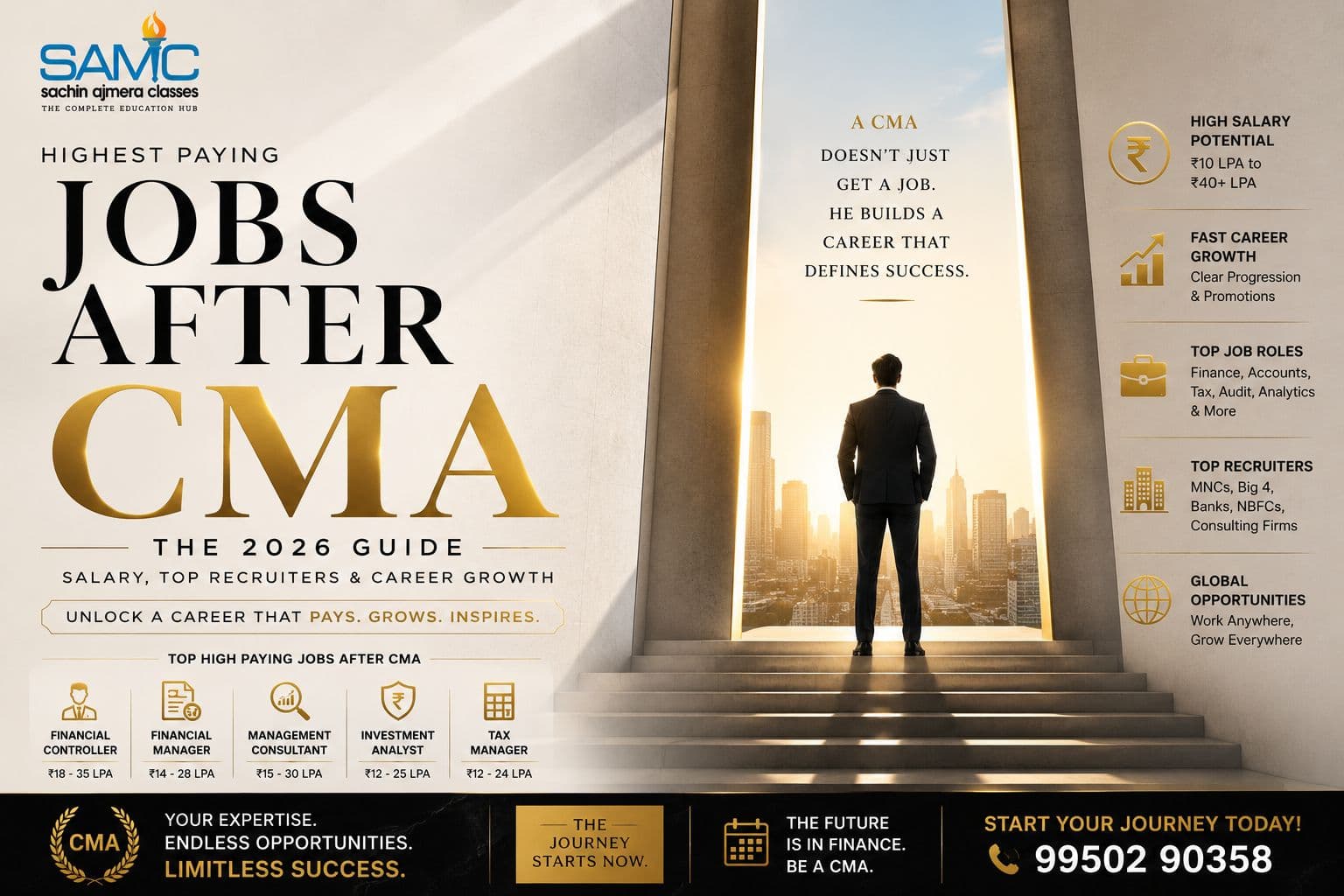 Highest Paying Jobs After CMA in India (2026 Guide): Salary, Top Recruiters & Career Growth