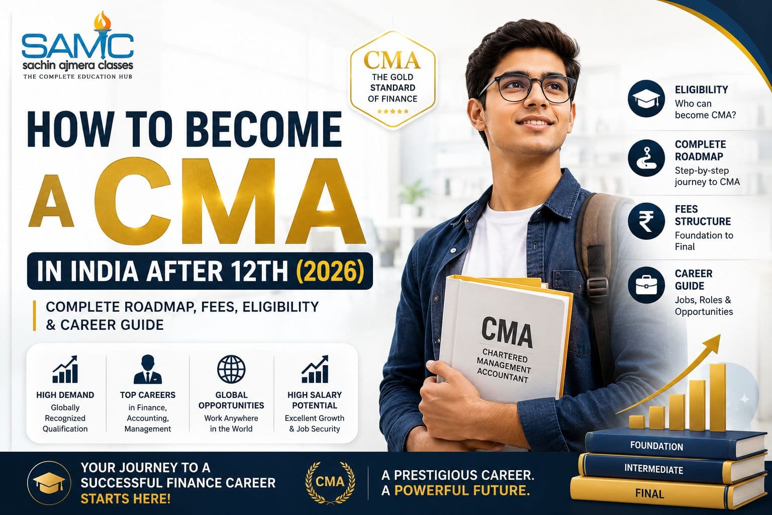 How to Become a CMA in India After 12th (2026): Complete Roadmap, Fees, Eligibility & Career Guide