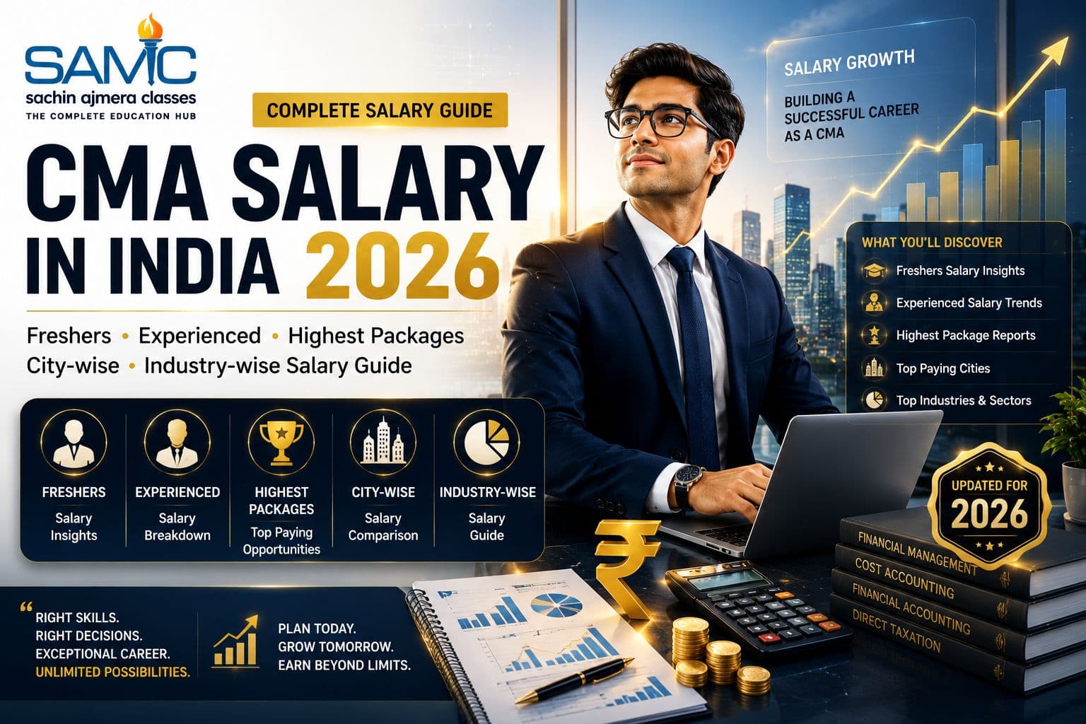 CMA Salary in India 2026: Freshers, Experienced, Highest Packages, City-wise & Industry-wise Salary Guide