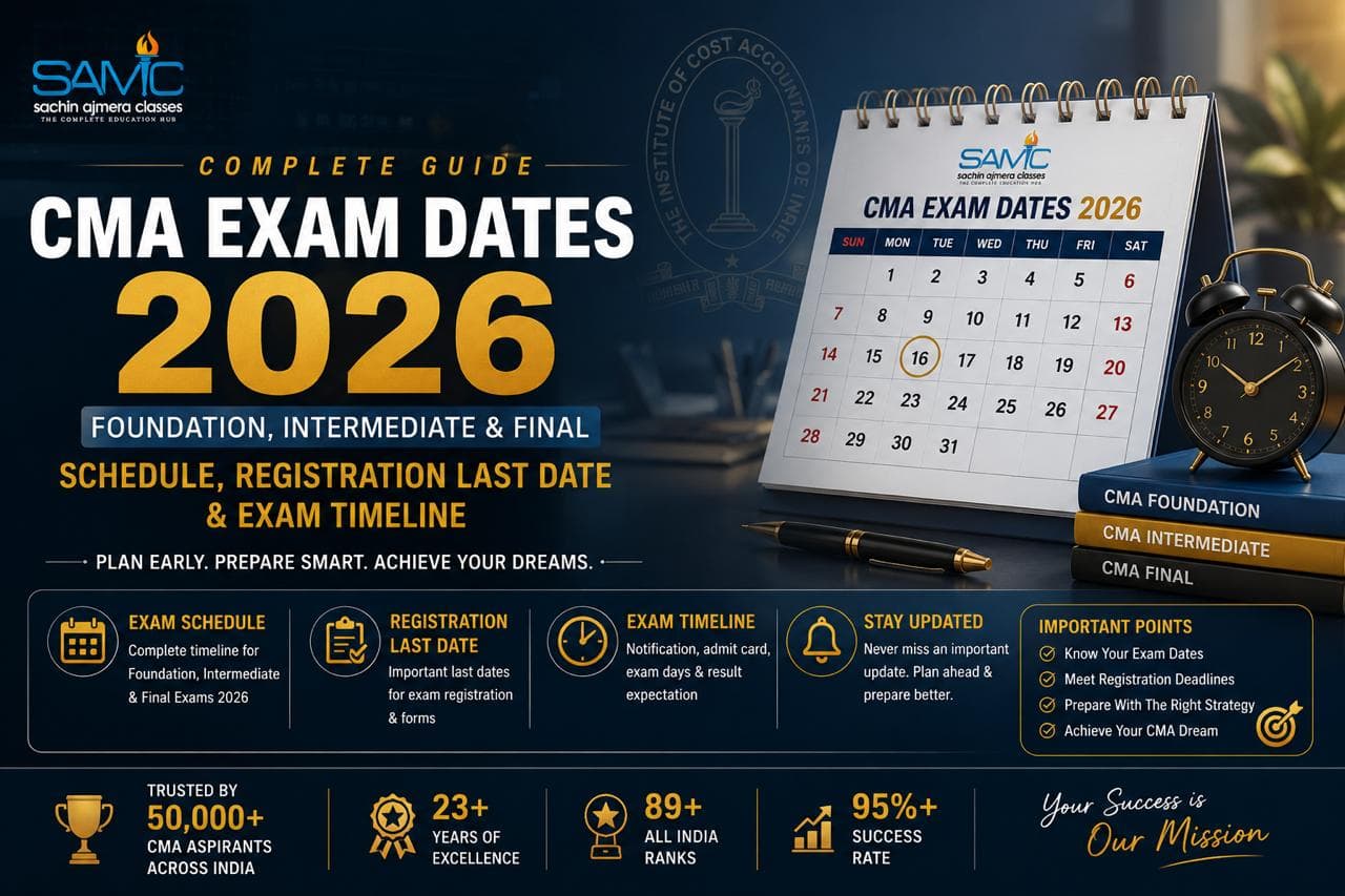 CMA Exam Dates 2026: Foundation, Intermediate & Final Schedule, Registration Last Date & Exam Timeline