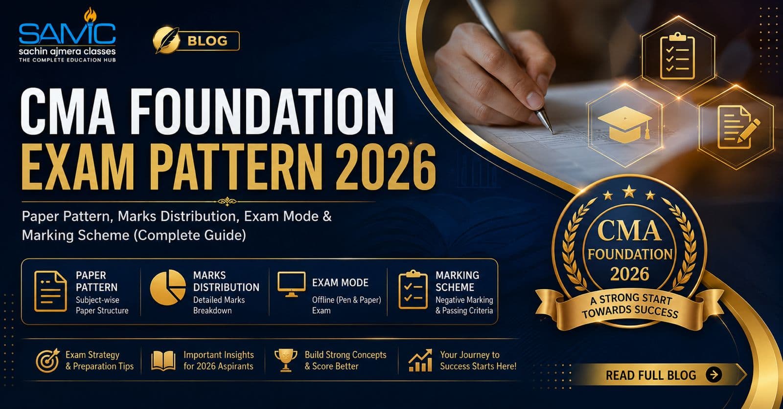 CMA Foundation Exam Pattern 2026: Paper Pattern, Marks Distribution, Exam Mode & Marking Scheme (Complete Guide)