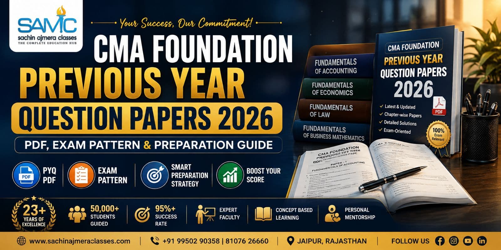 CMA Foundation Previous Year Question Papers 2026: PDF, Exam Pattern & Preparation Guide