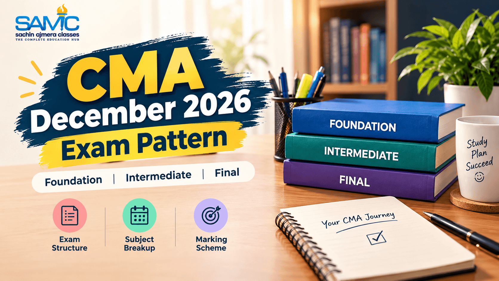 CMA December 2026 Exam Pattern: Foundation, Intermediate & Final