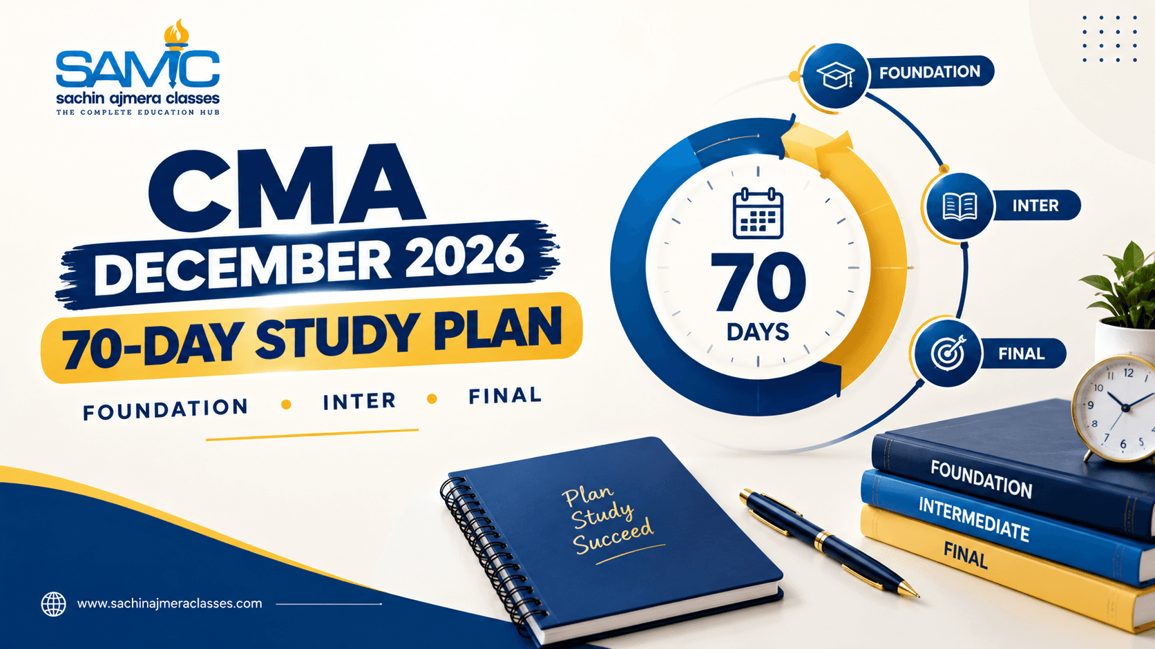 CMA December 2026 Preparation Strategy: 70-Day Study Plan for Foundation, Inter & Final